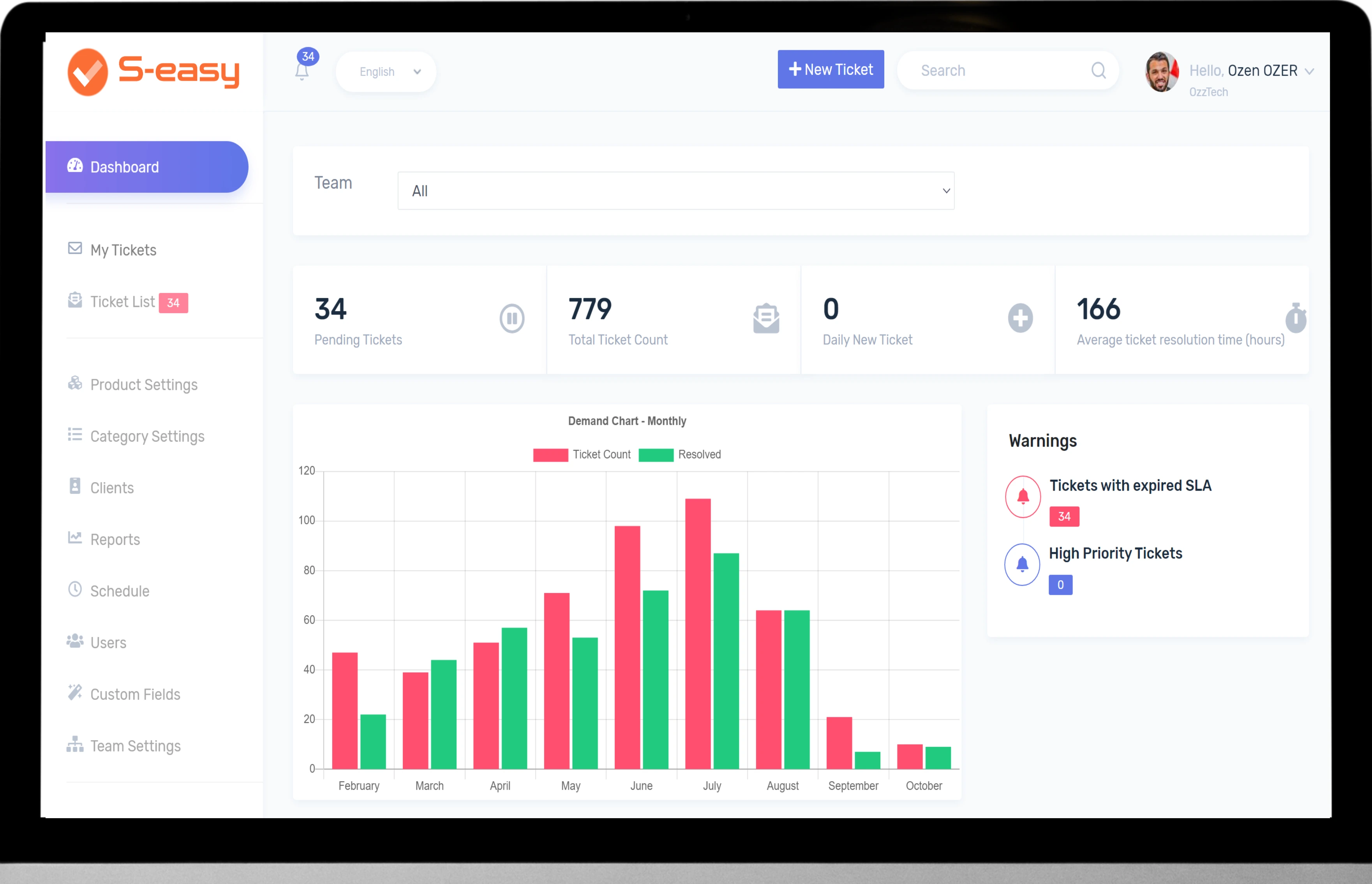 dashboard_image