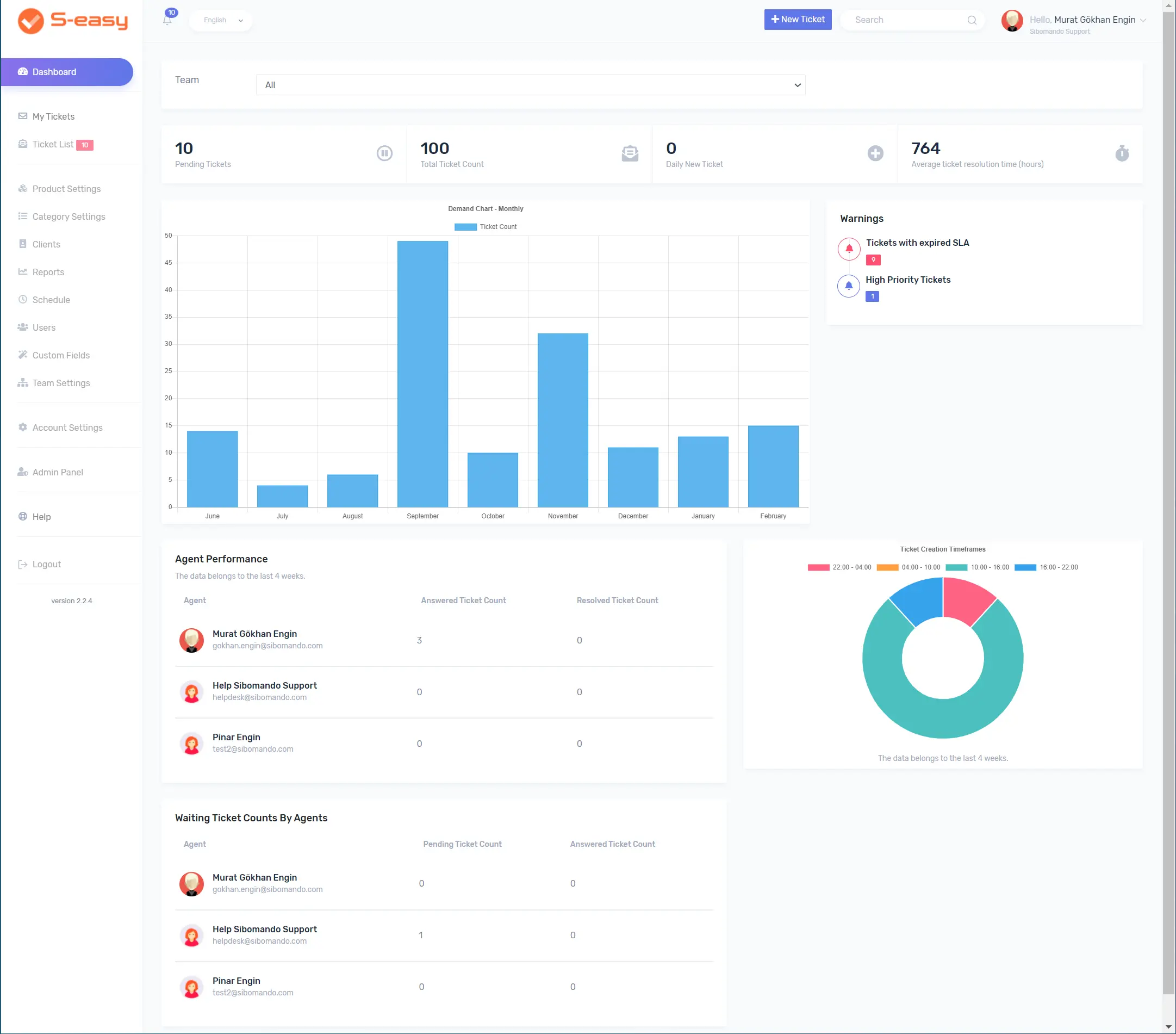 Dashboard
